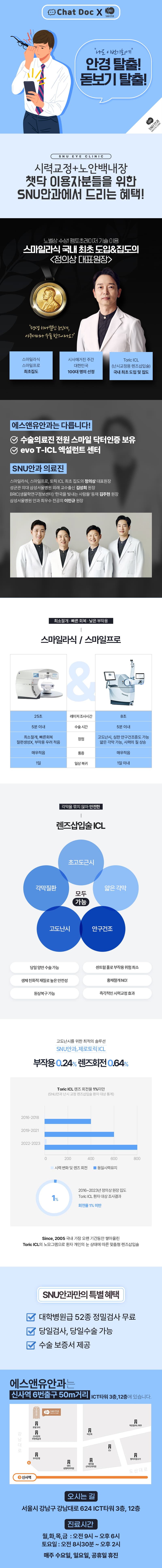에스앤유안과 상세 이미지