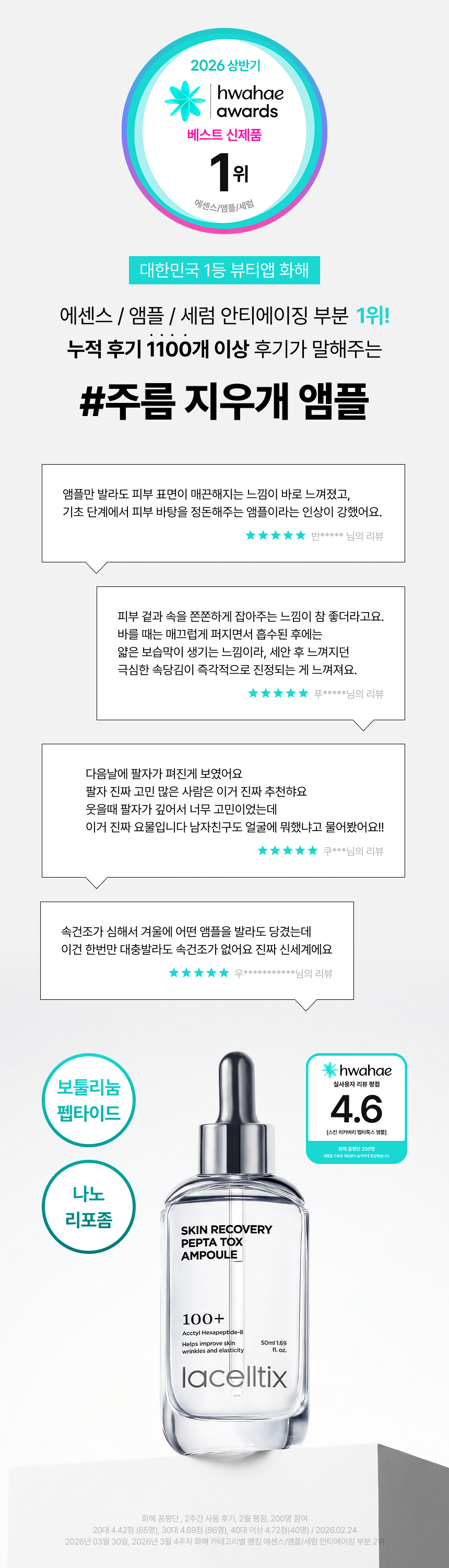 라셀틱스 스킨 리커버리 펩타톡스 앰플 상세 이미지
